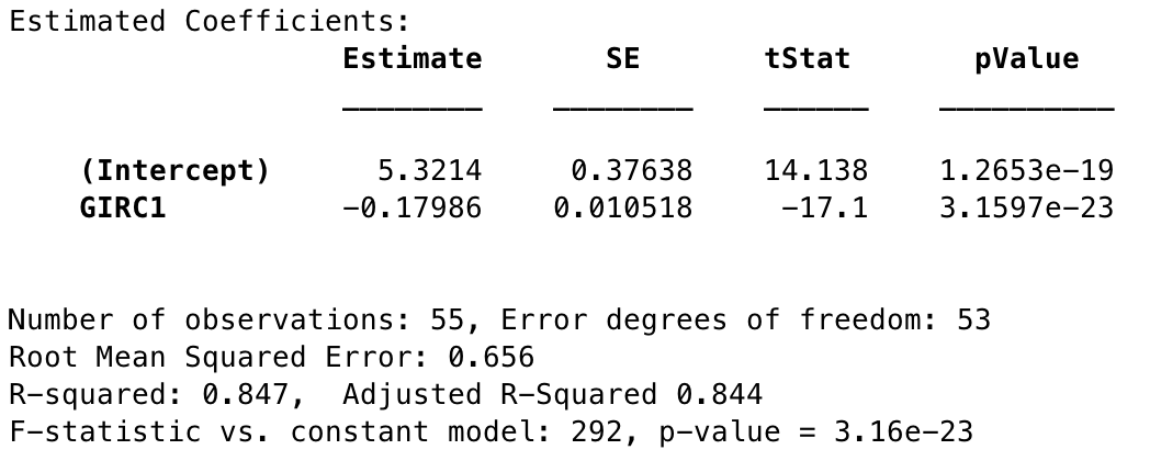 Score9 baseline model